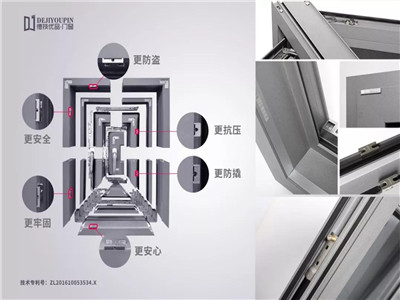 铝合金门窗加盟商如何选择品牌?