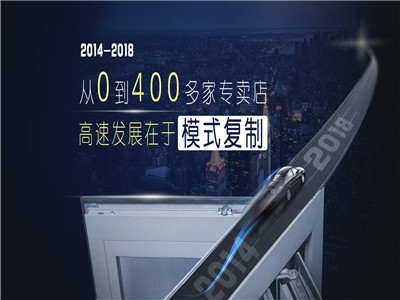 2019年高端门窗代理需要什么条件?
