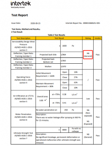 喜讯！德技优品门窗产品通过澳大利亚门窗测试标准AS 2047最高等级认证！